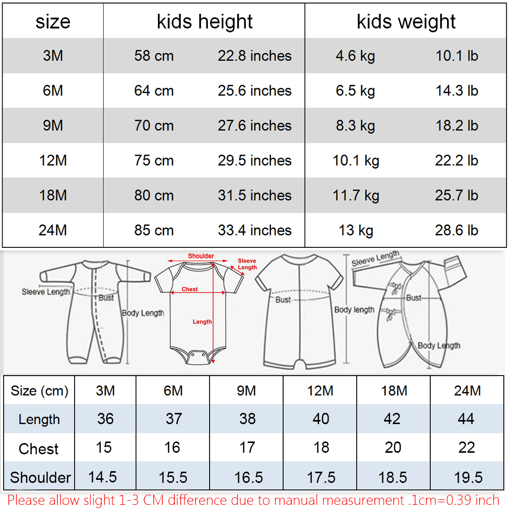 Комбинезон для мальчиков и дев – обзор и цена Baby Clothing Online